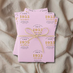 70th Birthday 1955 Voeg naam toe Pink Grey Inpakpapier Vel<br><div class="desc">Een gepersonaliseerd inpakpapierontwerp voor die verjaardagsviering voor een speciale persoon. Voeg de naam aan deze retro stijlroze en grijs ontwerp voor een gift van de douaneverjaardag toe. Bewerk eenvoudig de naam en het jaar met de sjabloon die u hebt opgegeven. Een geweldig aangepast verjaardagscadeau. Meer giften en partijbenodigdheden voor die...</div>