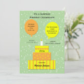 70th Surprise Birthday Party Invitation Kaart (Staand voorkant)