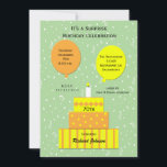 70th Surprise Birthday Party Invitation Kaart<br><div class="desc">Deze leuke 70e uitnodiging voor een verjaardagsfeestje bevat een drielaagse taart met het verjaardagsjaar en de naam van de erelid. De details van het verjaardagsfeestje zijn opgenomen in verjaardagsballonnen. Een geweldige manier om gasten uit te nodigen voor een verrassend 70ste verjaardagsfeestje. Copyright henishoupaper</div>