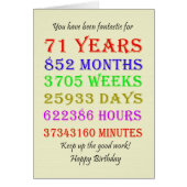 71e verjaardag Mijlpalen (Voorkant)