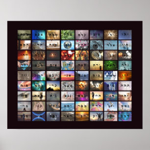 72 Namen van God-Poster Poster