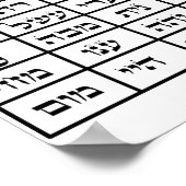 72 Namen van het Poster van God Kabbalah (Hoek)