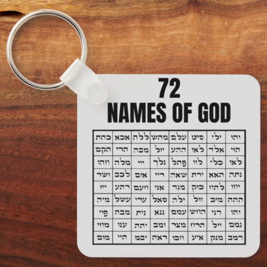 72 Names of God Sleutelhanger (Voorkant)
