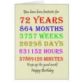 72e mijlpalen van de verjaardag (Voorkant)