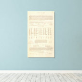 7374 Legend blank, Caspian Zee Canvas Afdruk (Insitu (Houten vloer))