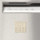 7374 Legend blank, Caspian Zee Magneet (Insitu (Vaatwasser))