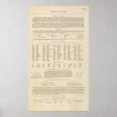 7374 Legend blank, Caspian Zee Poster (Voorkant)