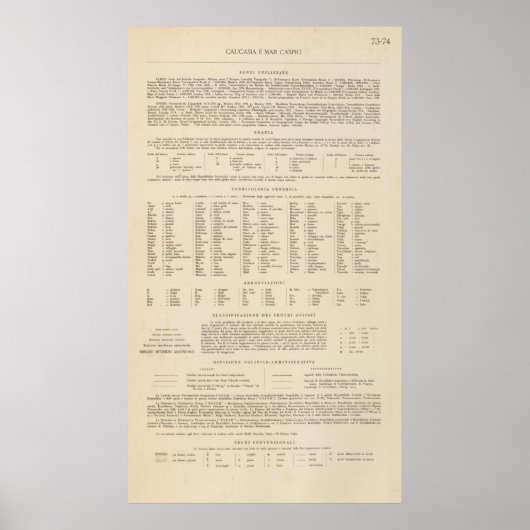 7374 Legend blank, Caspian Zee Poster (Voorkant)