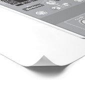 737NG Poster met lagere frequentie (Hoek)