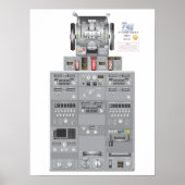 737NG Poster met lagere frequentie (Voorkant)