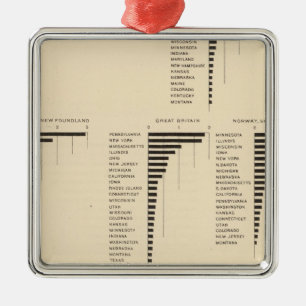73 Familie van bepaalde landen Metalen Ornament