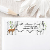 .75"x2.25"het Adres van de terugkeer het Etiket Wo (Insitu)