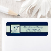 .75 "x2.25" Retouradreslabel Frosted Glass Mirr Etiket (Insitu)