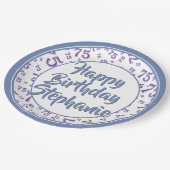 75e Partij Willekeurige Nummer Patroon Blauw/Wit Papieren Bordje (Gekanteld)