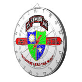 75E RANGER BATTALION "ARMY RANGERS" DARTBORD (Voorkant Rechts)