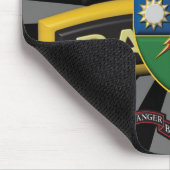 75e Ranger-Muismat Muismat (Hoek)