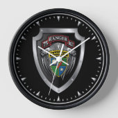 75e Ranger Regiment (Voorkant)