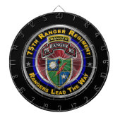 75e Ranger Regiment Dartbord (Voorkant)