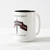 75E RANGER REGIMENT MILITAIRE INTELLIGENCE BN TWEEKLEURIGE KOFFIEMOK (Voorkant rechts)