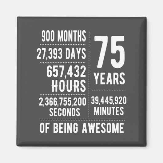 75th Birthday Men Women Funny 75 Years Old  Magneet (Voorkant)