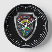 75th Ranger Regiment  (Voorkant)