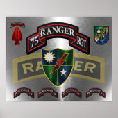 75th Ranger Regiment Poster (Voorkant)