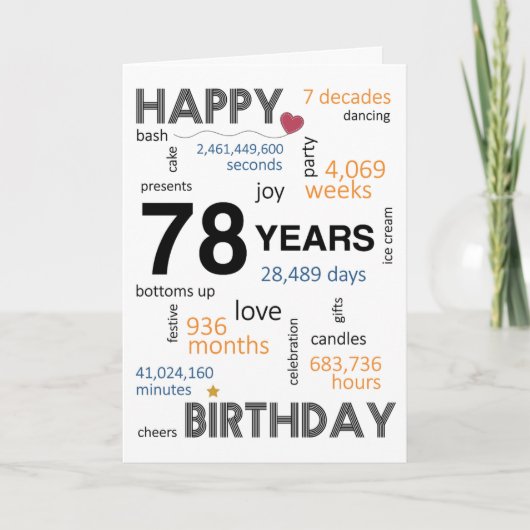 78e verjaardag Kaart (Voorkant)