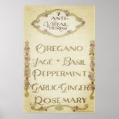 7 Antiviraal Kruiden Poster () (Voorkant)