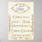 7 Antiviraal Kruiden Poster (Voorkant)