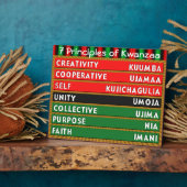 7 Beginselen van Kwanzaa Fotoplaat (Zijkant)