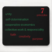 7 Beginselen van Kwanzaa Muismat (Voorkant)