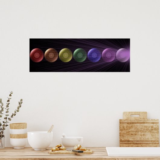 7 Chakra Banner Sign Poster (Keuken)