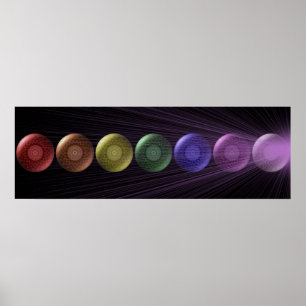 7 Chakra Banner Sign Poster