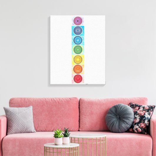 7 Chakra Canvas Afdrukken (Insitu (Woonkamer))