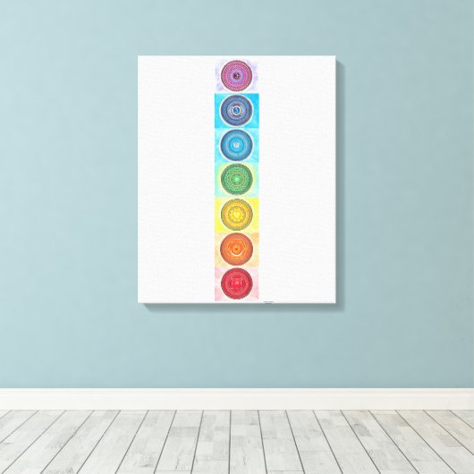 7 Chakra Canvas Afdrukken (Insitu (Houten vloer))
