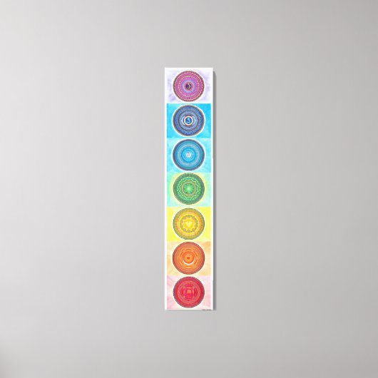 7 Chakra Canvas Afdrukken (Voorkant)
