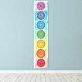 7 Chakra Canvas Afdrukken (Insitu (Houten vloer))