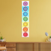 7 Chakra Canvas Afdrukken (Insitu (Woonkamer))