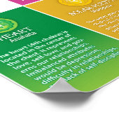 7 Chakra Chart Poster - 68 LS (Hoek)