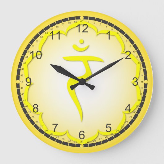 7 Chakra-klokken Grote Klok (Voorkant)