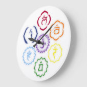 7 Chakra-klokken Grote Klok (Hoek)