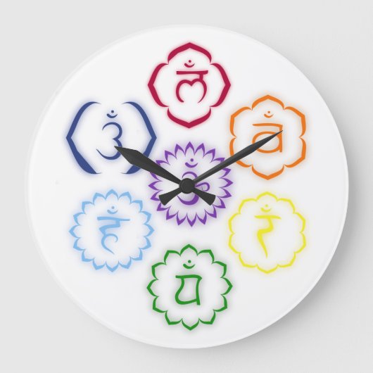 7 Chakra-klokken Grote Klok (Voorkant)