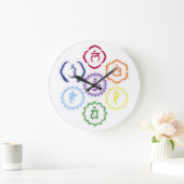 7 Chakra-klokken Grote Klok (Huis)