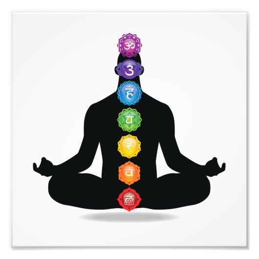 7 Chakra Male Silhouette Foto Afdruk (Voorkant)