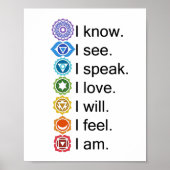 7 Chakra Poster (Voorkant)