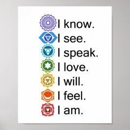 7 Chakra Poster