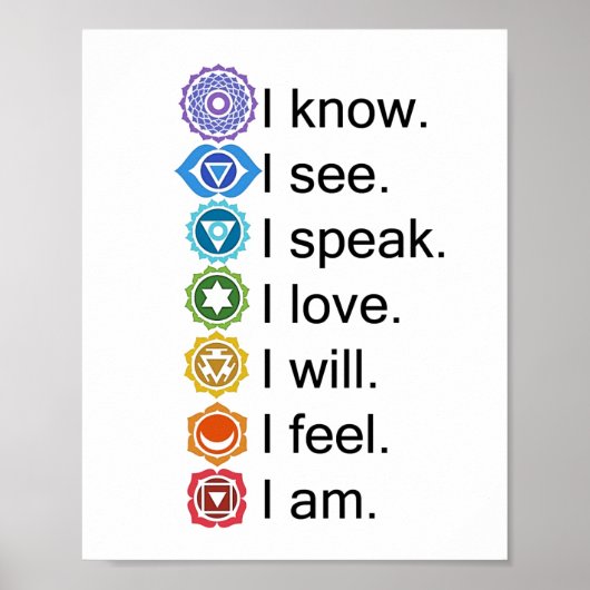 7 Chakra Poster (Voorkant)