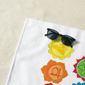 7 Chakra, s Kundalini Yoga, Chakra Yoga Strandlake Strandlaken (In situ)