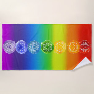 7 CHAKRA STRANDLAKEN