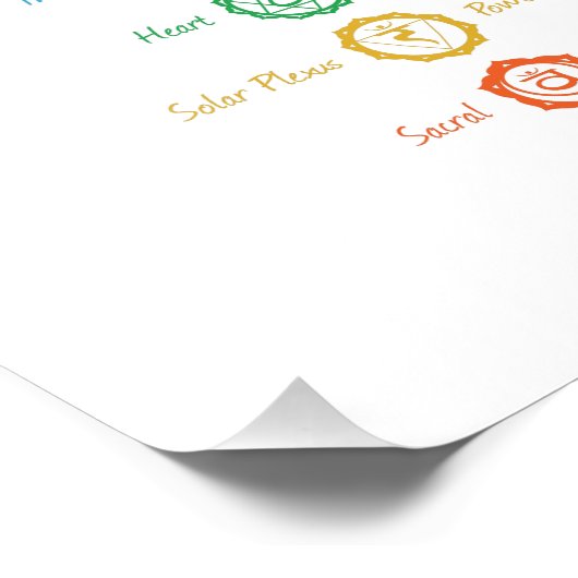 7 Chakra Symbol Poster (Hoek)